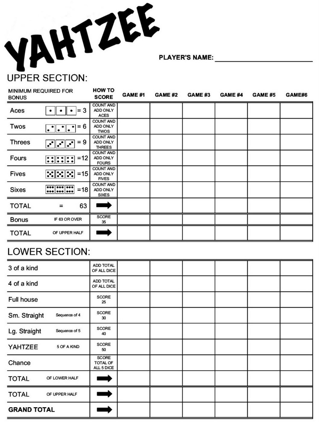 Yahtzee Printable Rules Printable Sight Words List