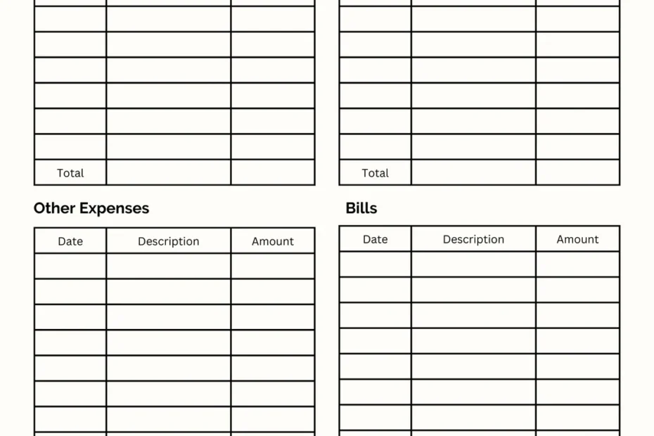 Free And Customizable Budget Templates Canva