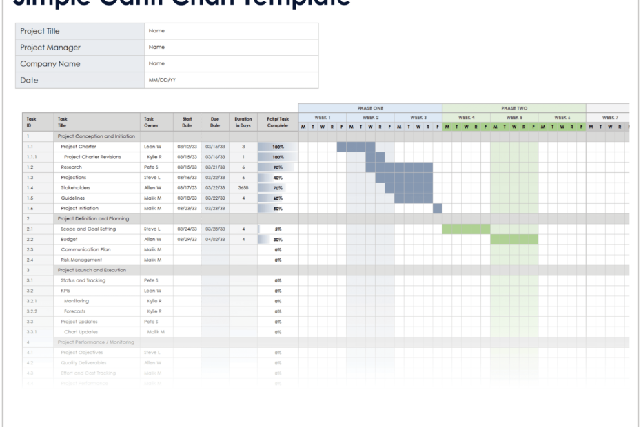 Free Excel Gantt Chart Templates