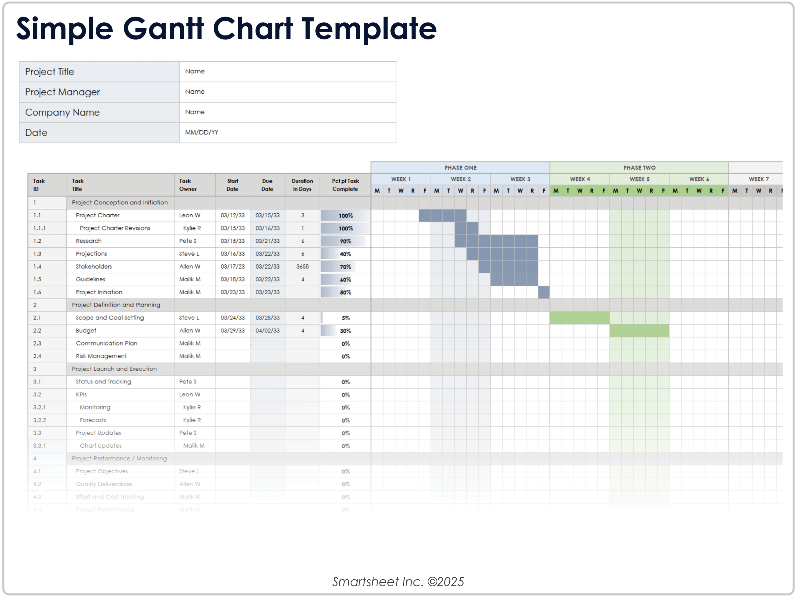 Free Excel Gantt Chart Templates
