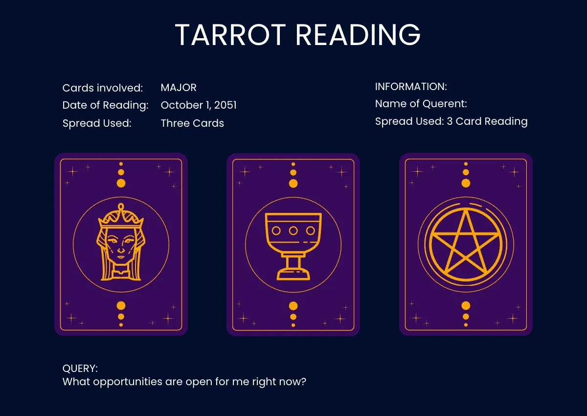 tarot card template