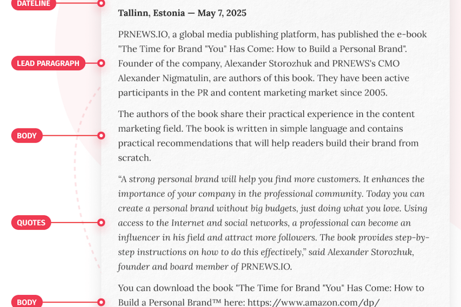How To Write Press Release In 2025 Guidelines Formats Free Samples