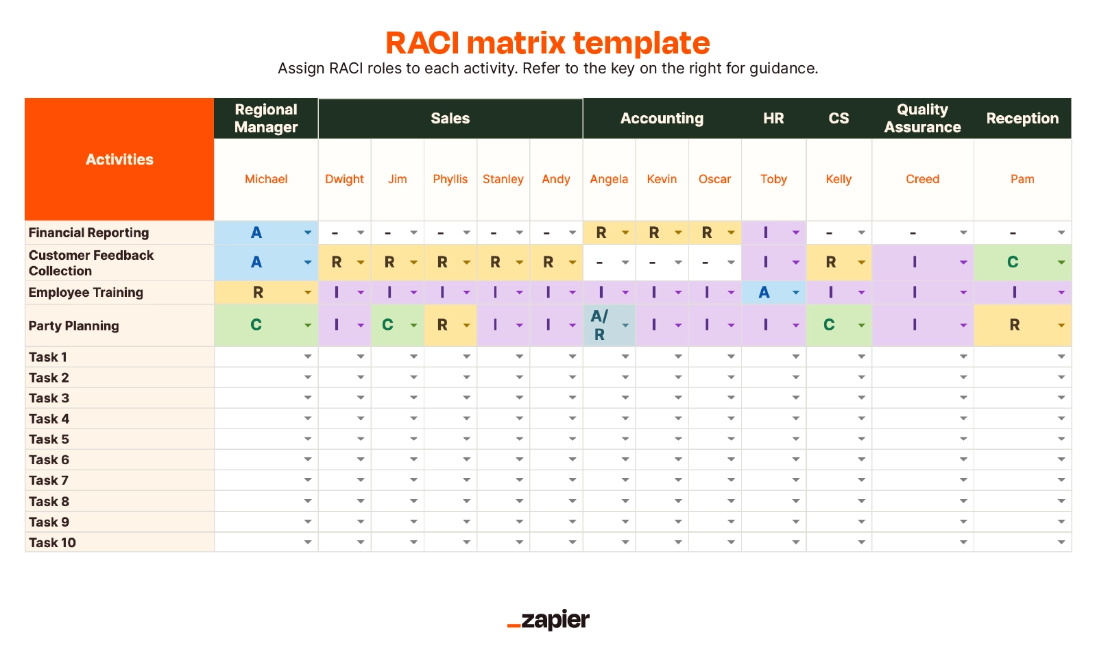 What Is A RACI Chart Examples Free Templates Zapier