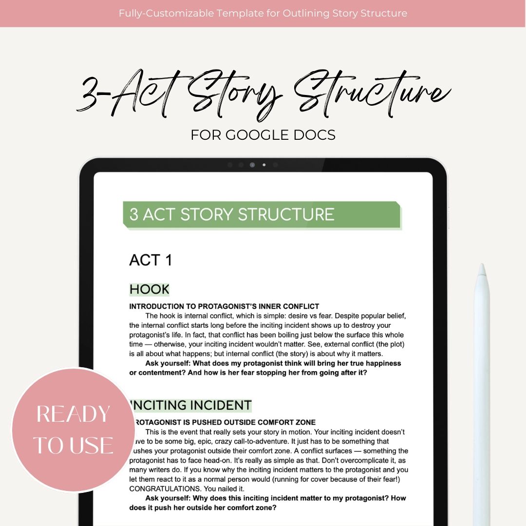 Writing Templates For Google Docs Pack Of 3 Abbie Emmons